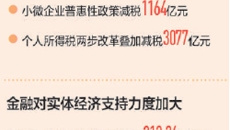 海博论坛·hibet(中国)官方网站