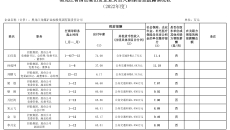海博论坛·hibet(中国)官方网站