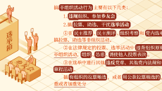 海博论坛·hibet(中国)官方网站