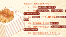 海博论坛·hibet(中国)官方网站