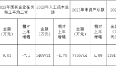 海博论坛·hibet(中国)官方网站