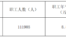 海博论坛·hibet(中国)官方网站