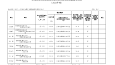 海博论坛·hibet(中国)官方网站